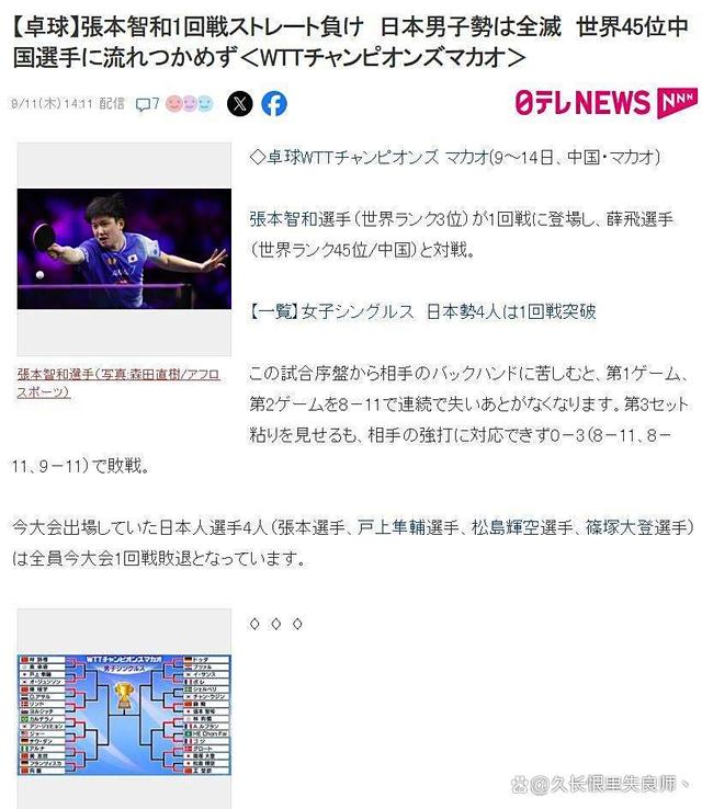 乐鱼体育-日本乒乓球队横扫中国乒乓球队,张本智和爆发神勇的简单介绍